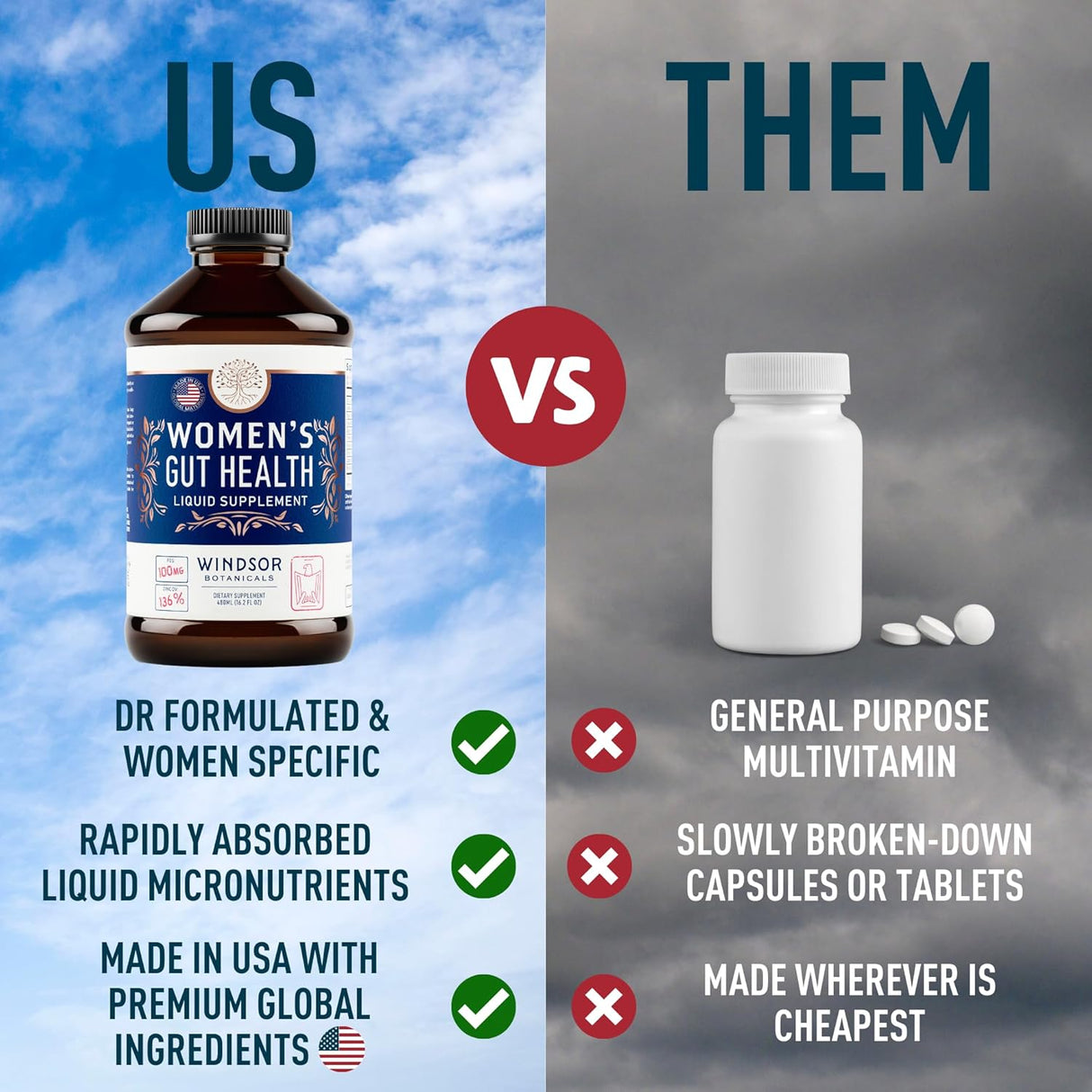 Suplementos de salud intestinal WINDSOR BOTANICALS