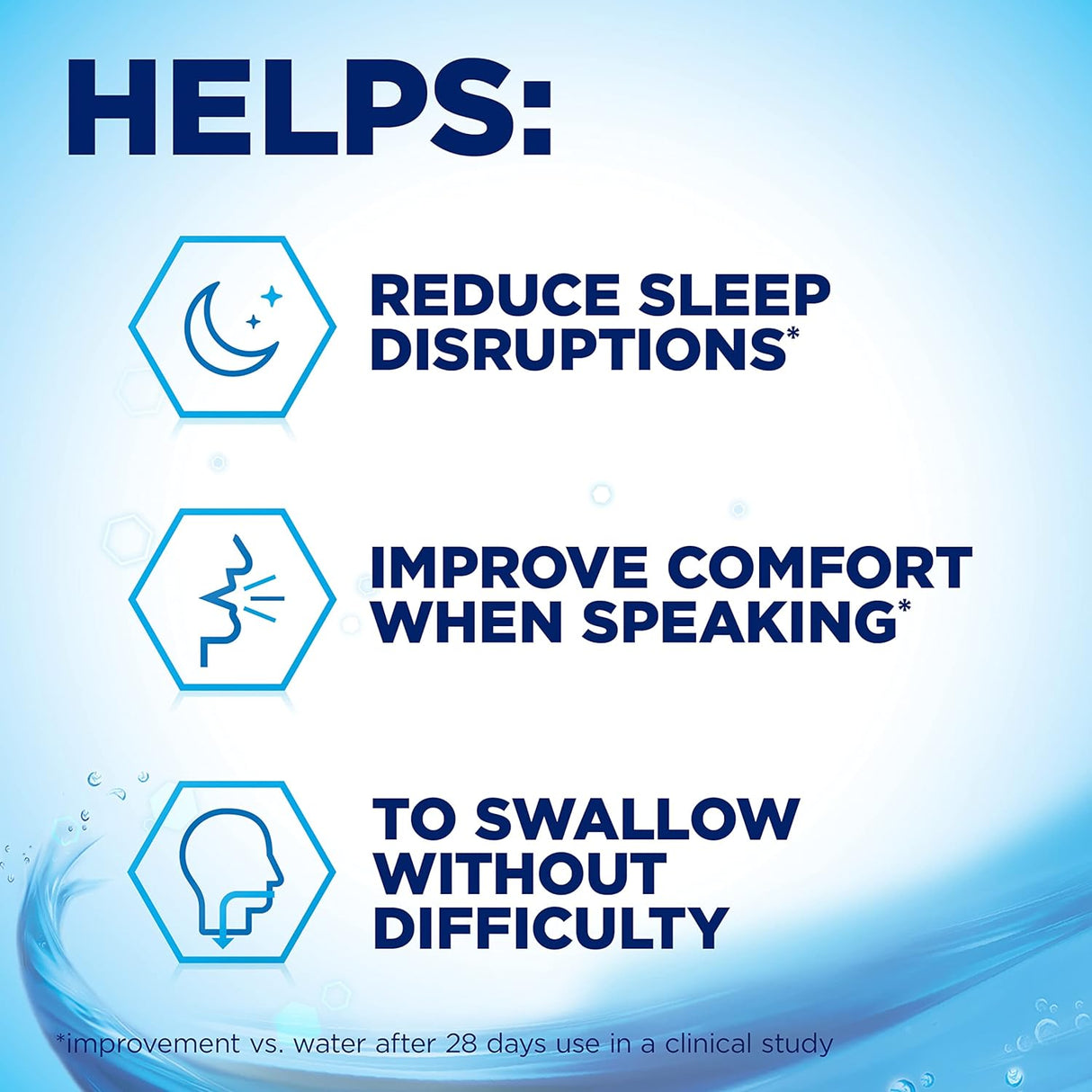 Gel Humectante Oralbalance para Boca Seca