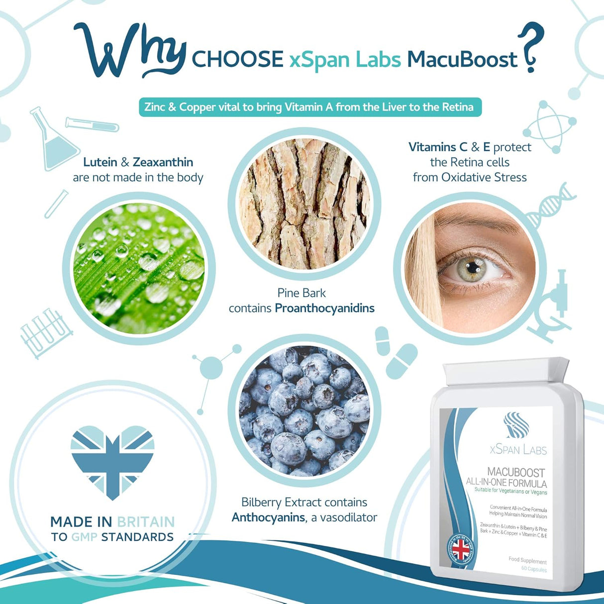 Suplementos MacuBoost AREDS 2 Plus luteína zeaxantina