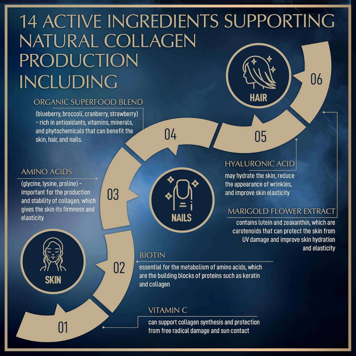 Suplementos de colágeno vegano para mujeres y hombres