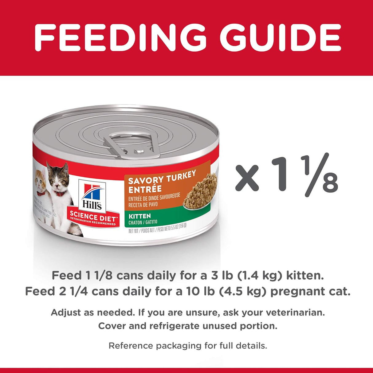 Alimento enlatado y picado para gatito, paquete de 24