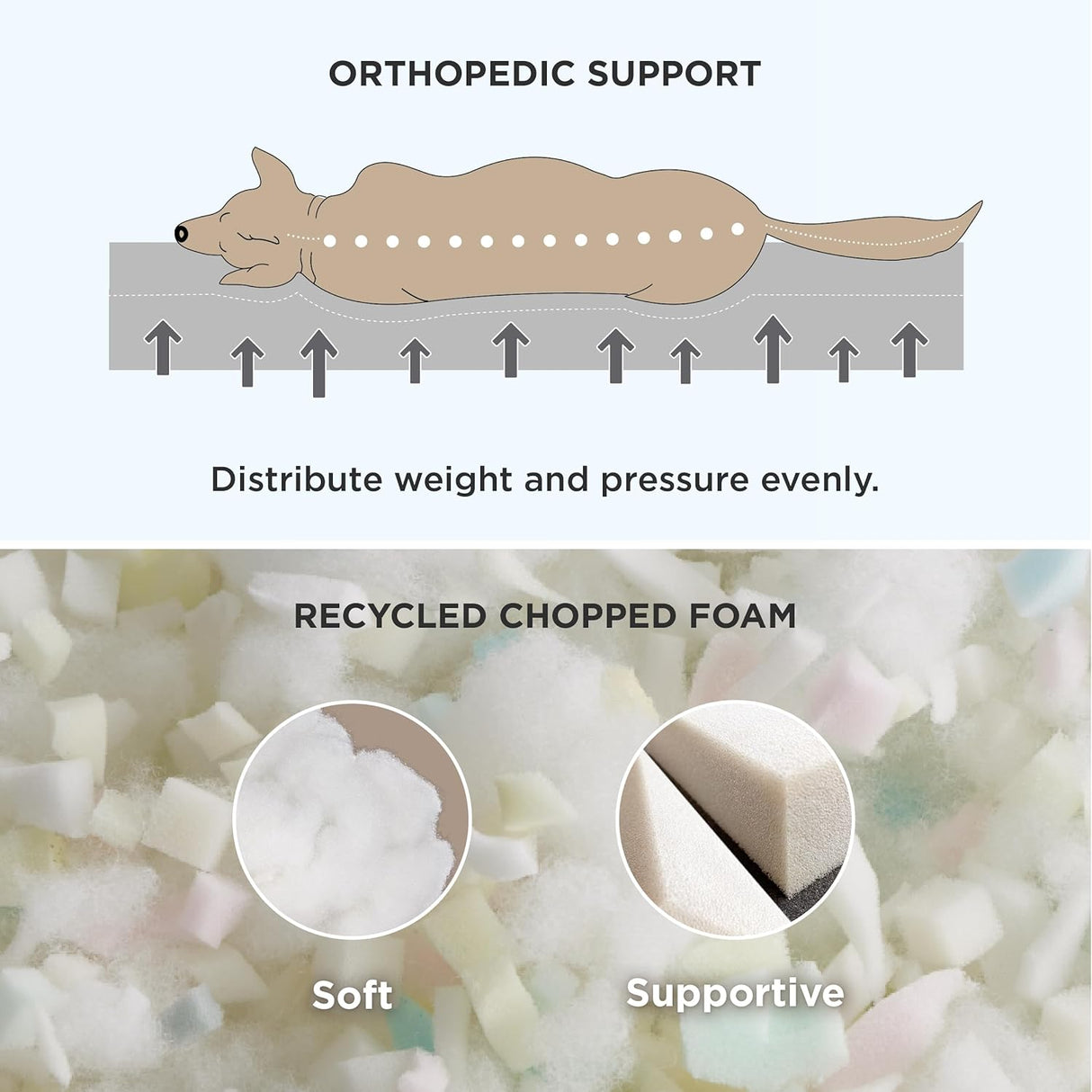 Cama impermeable para perros pequeños Bedsure, 4 gruesa, 20 lbs