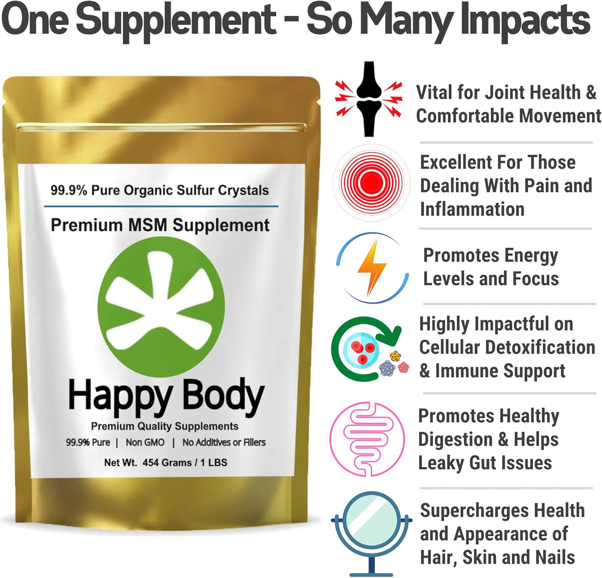 Cristales orgánicos azufre 99% puro Suplemento MSM premium