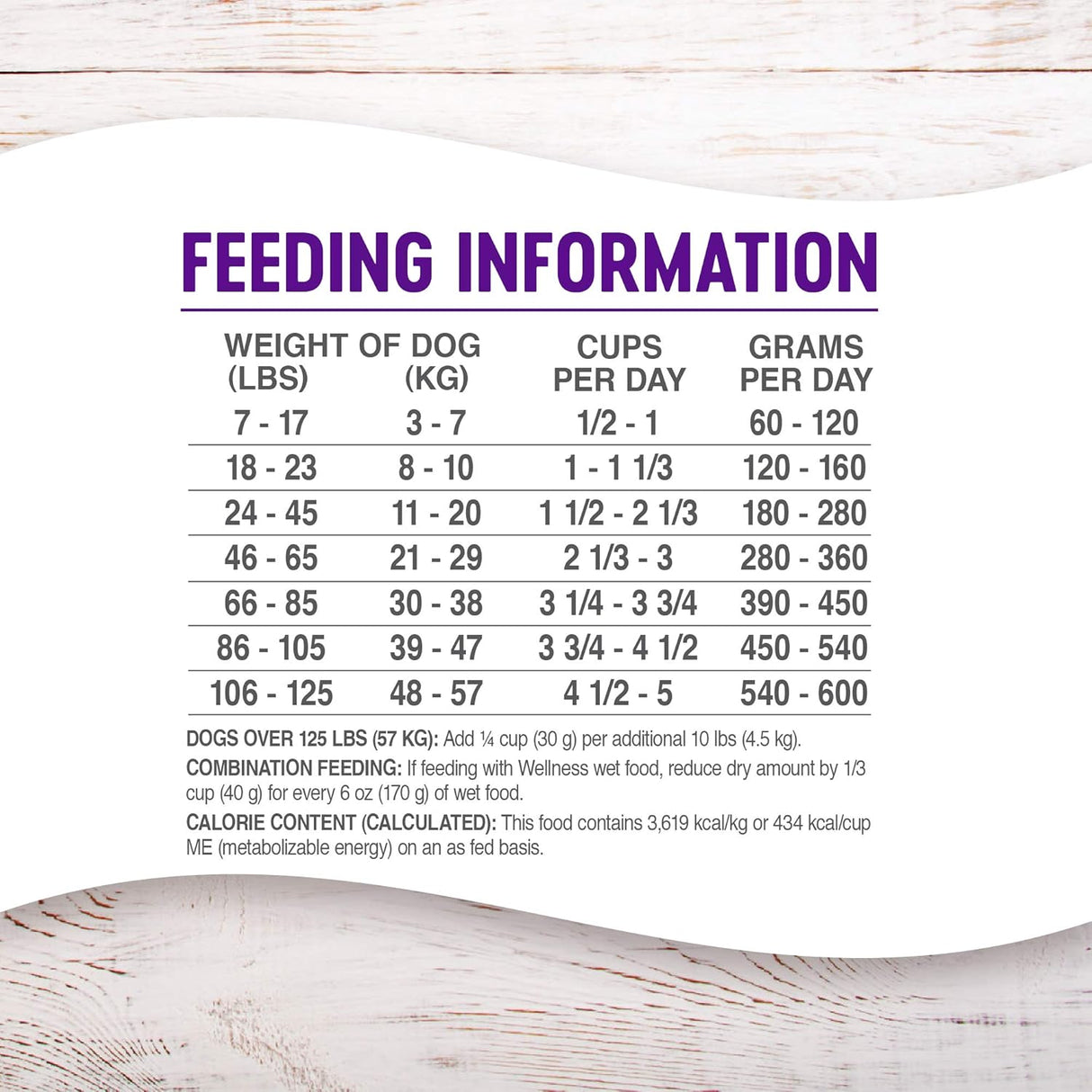 Alimento seco natural para perros, pollo y avena, 13.6 kg