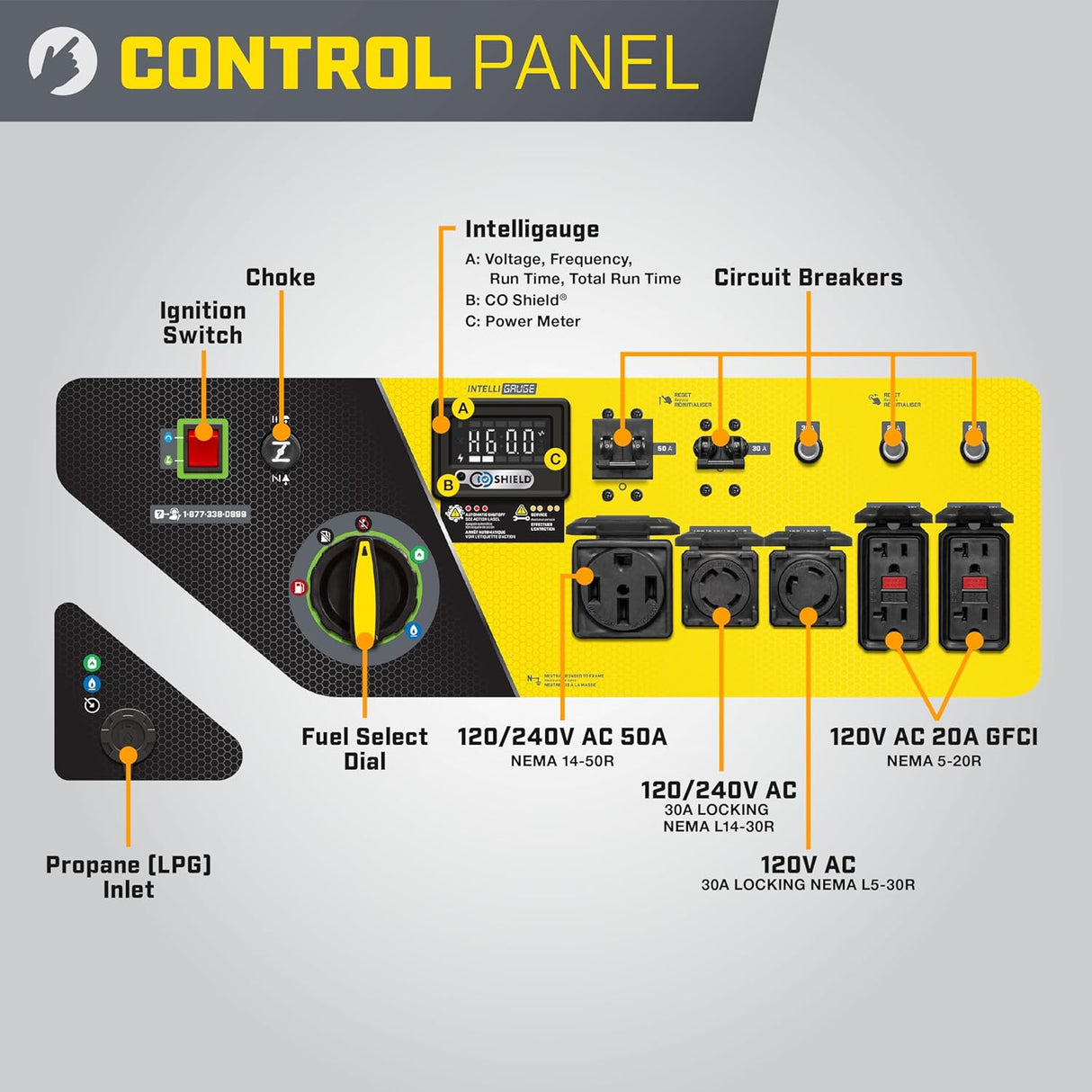 Generador portátil Champion 15,000W trifuel con arranque eléctrico
