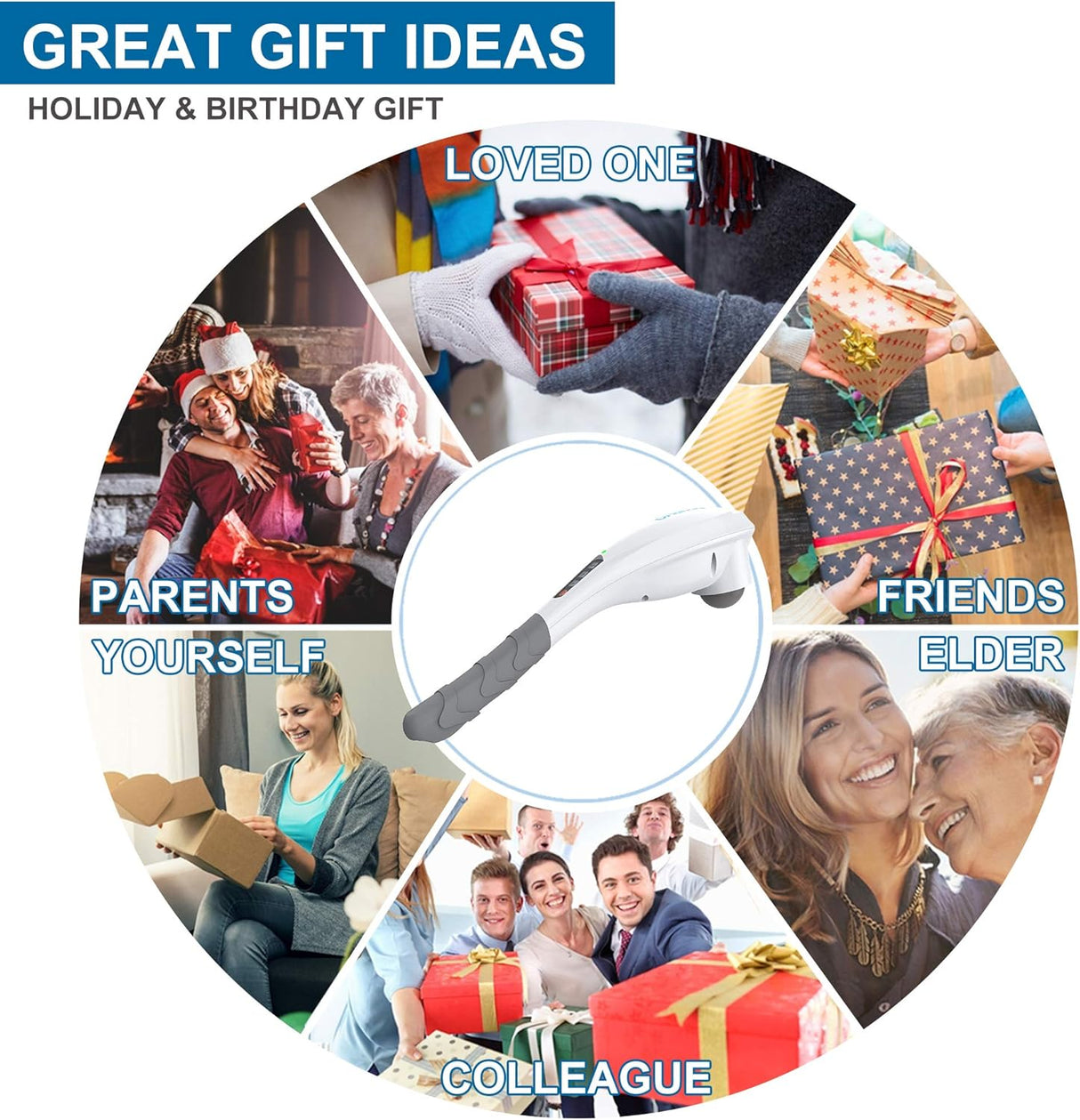 Masajeador de Tejido Profundo RENPHO, Recargable, Cordless