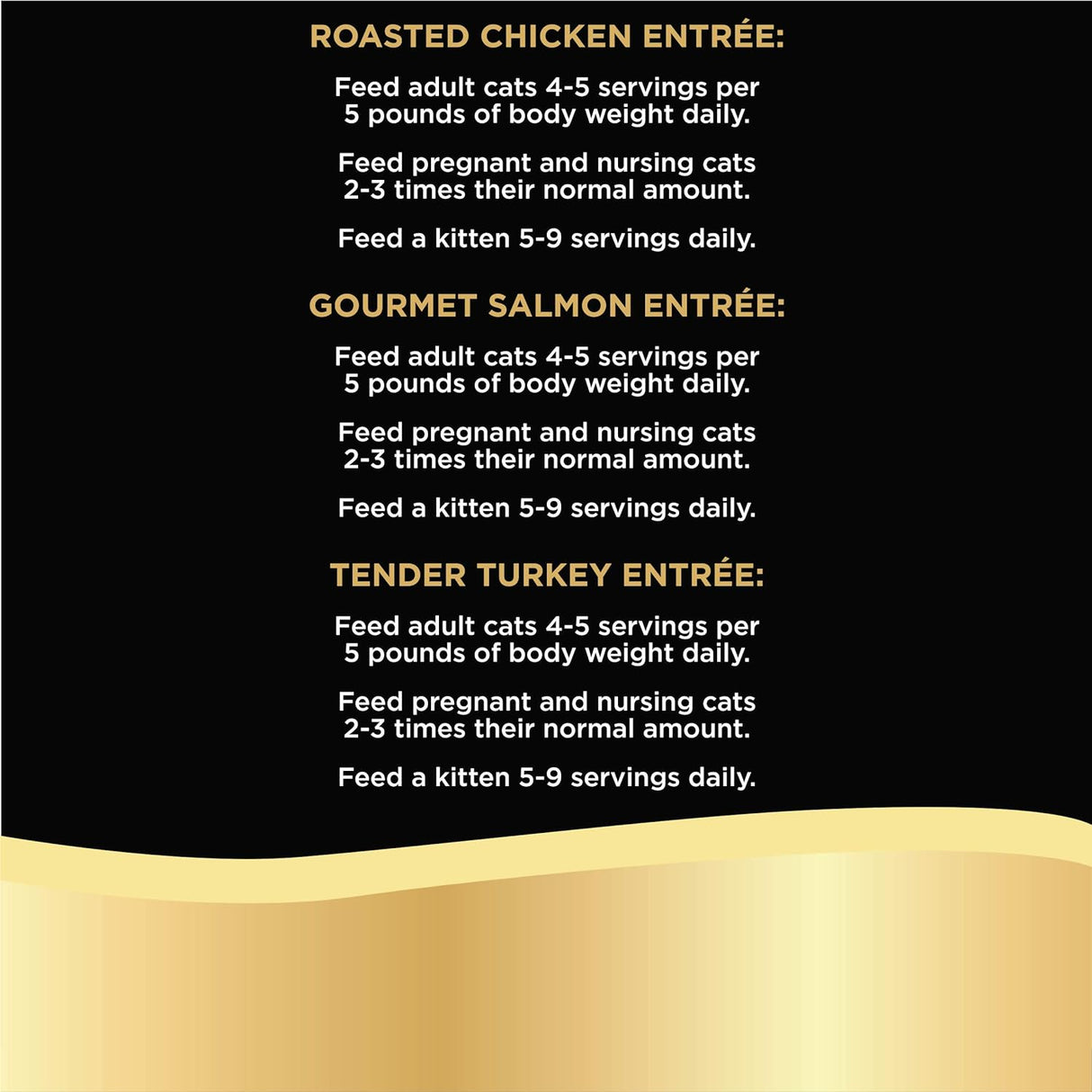 Bandejas de comida húmeda en salsa para gatos adultos