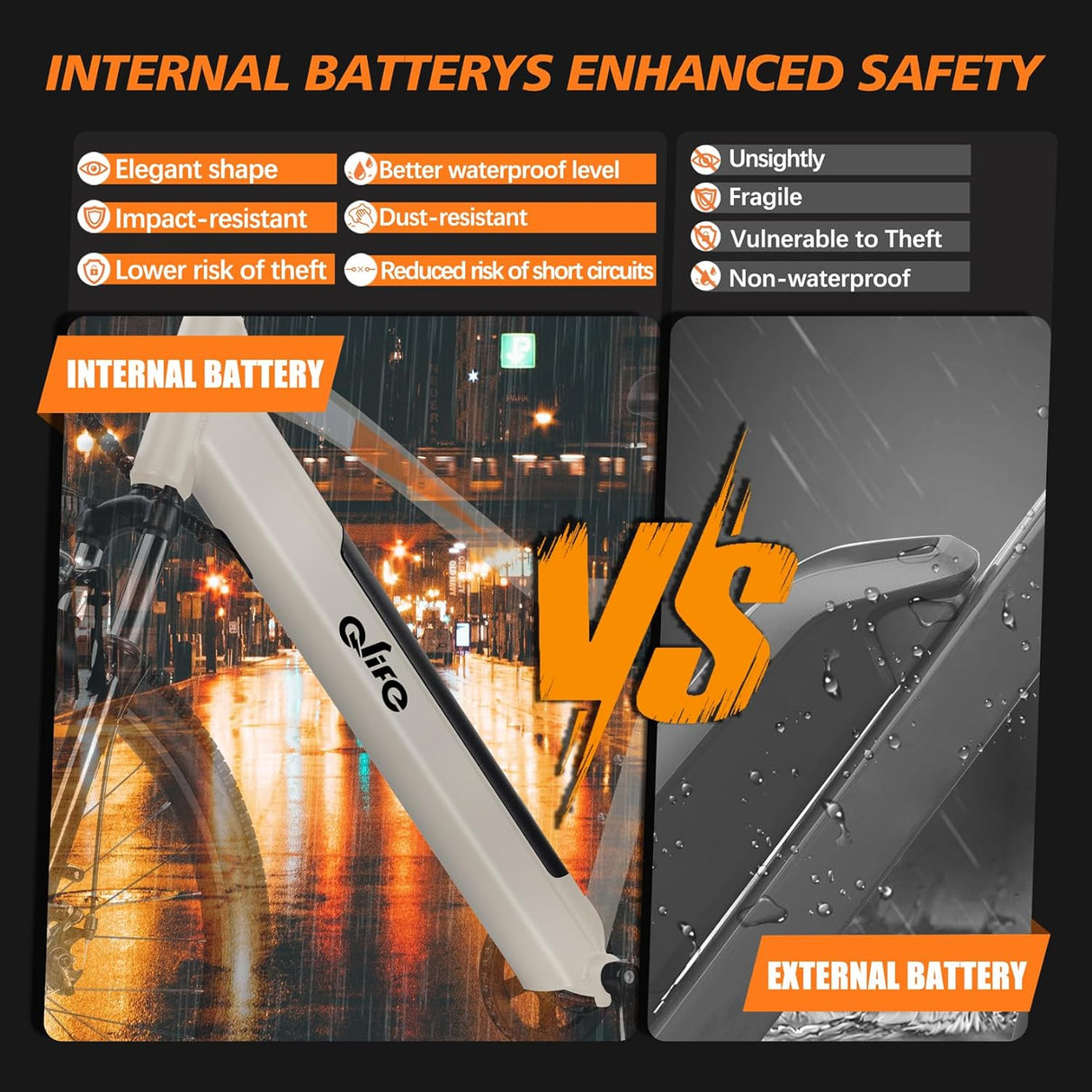 Bicicleta eléctrica Cityone 26 750W, batería extraíble, 7 velocidades