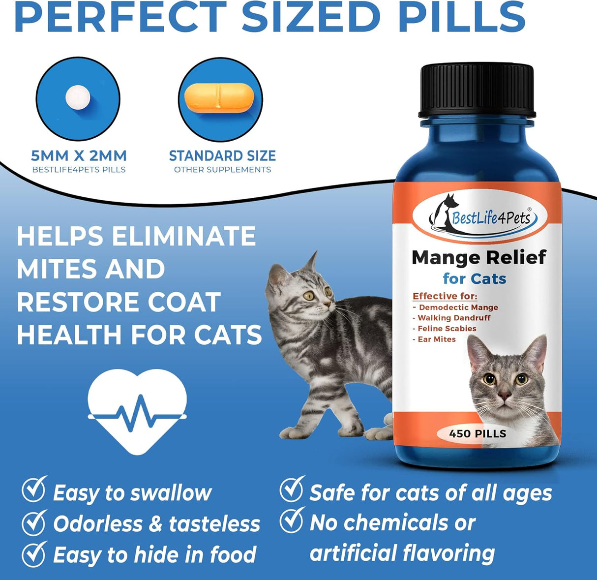 Suplementos Alivio de sarpullido y costras para gatos