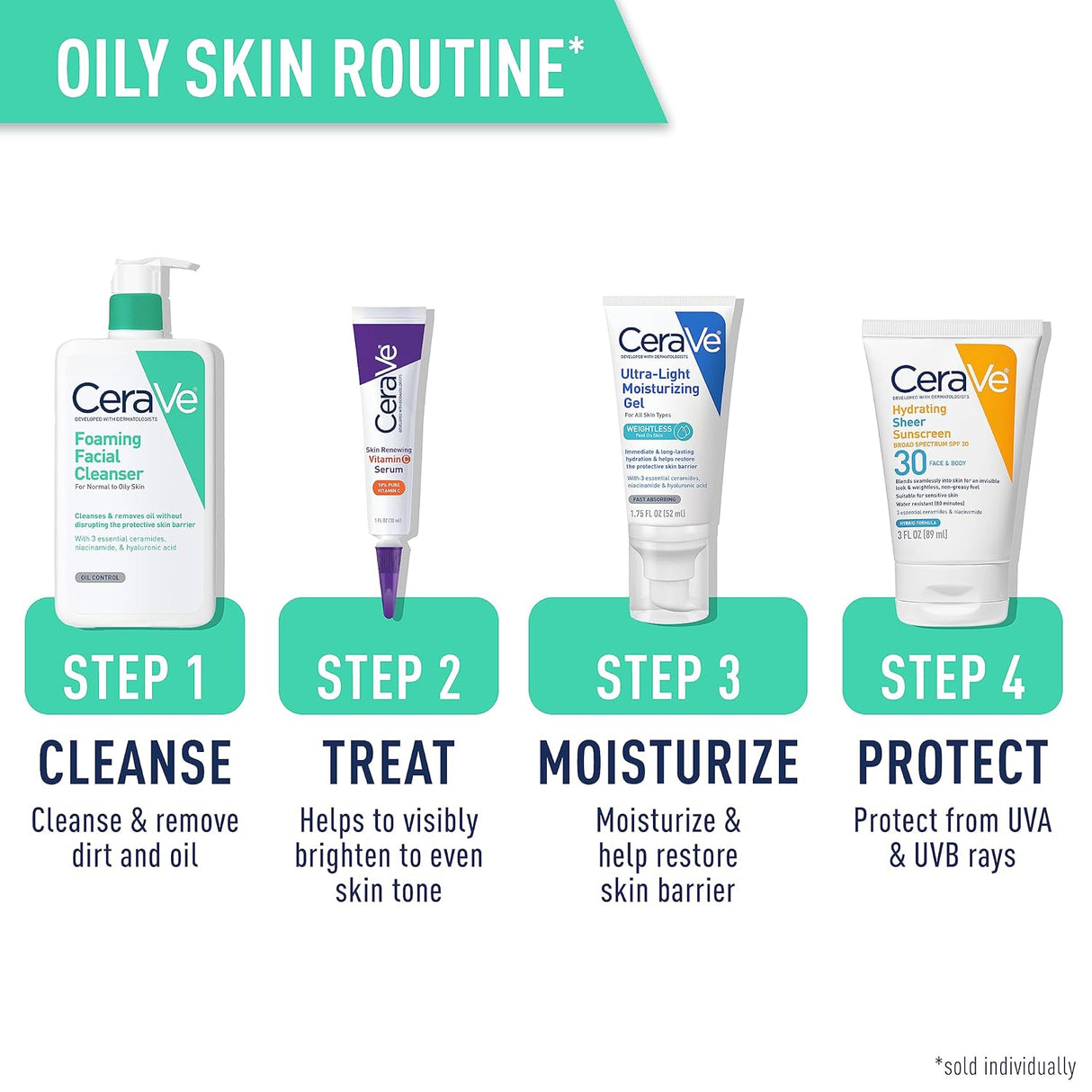 Limpiador Facial Espumoso para Piel Grasa | Sin Fragancia y Parabenos