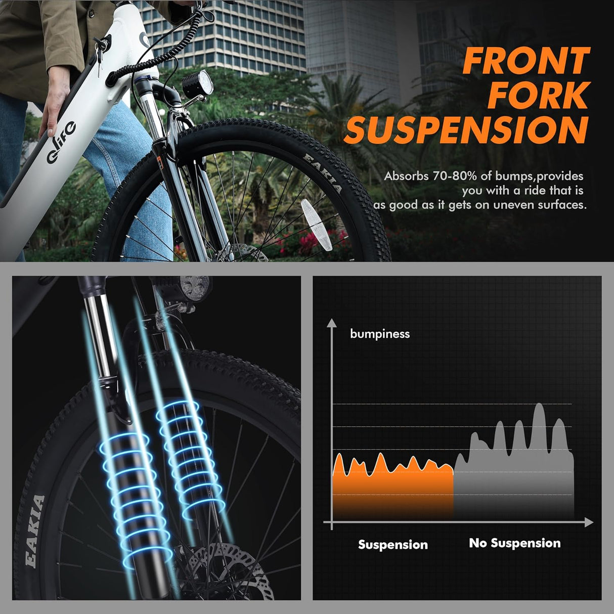 Bicicleta Eléctrica Cityone 26 750W, Batería Removible, E-Bike