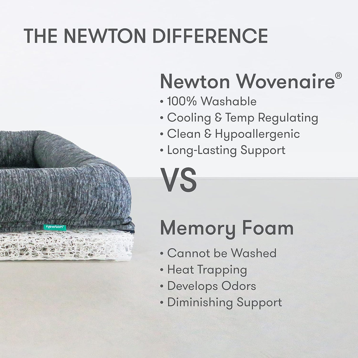 Cama ortopédica para mascotas lavable Newton Baby