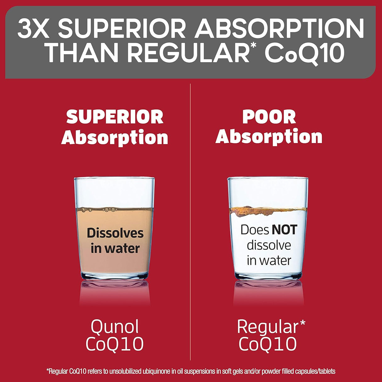 Suplementos Alimenticios natural soluble en agua y grasa