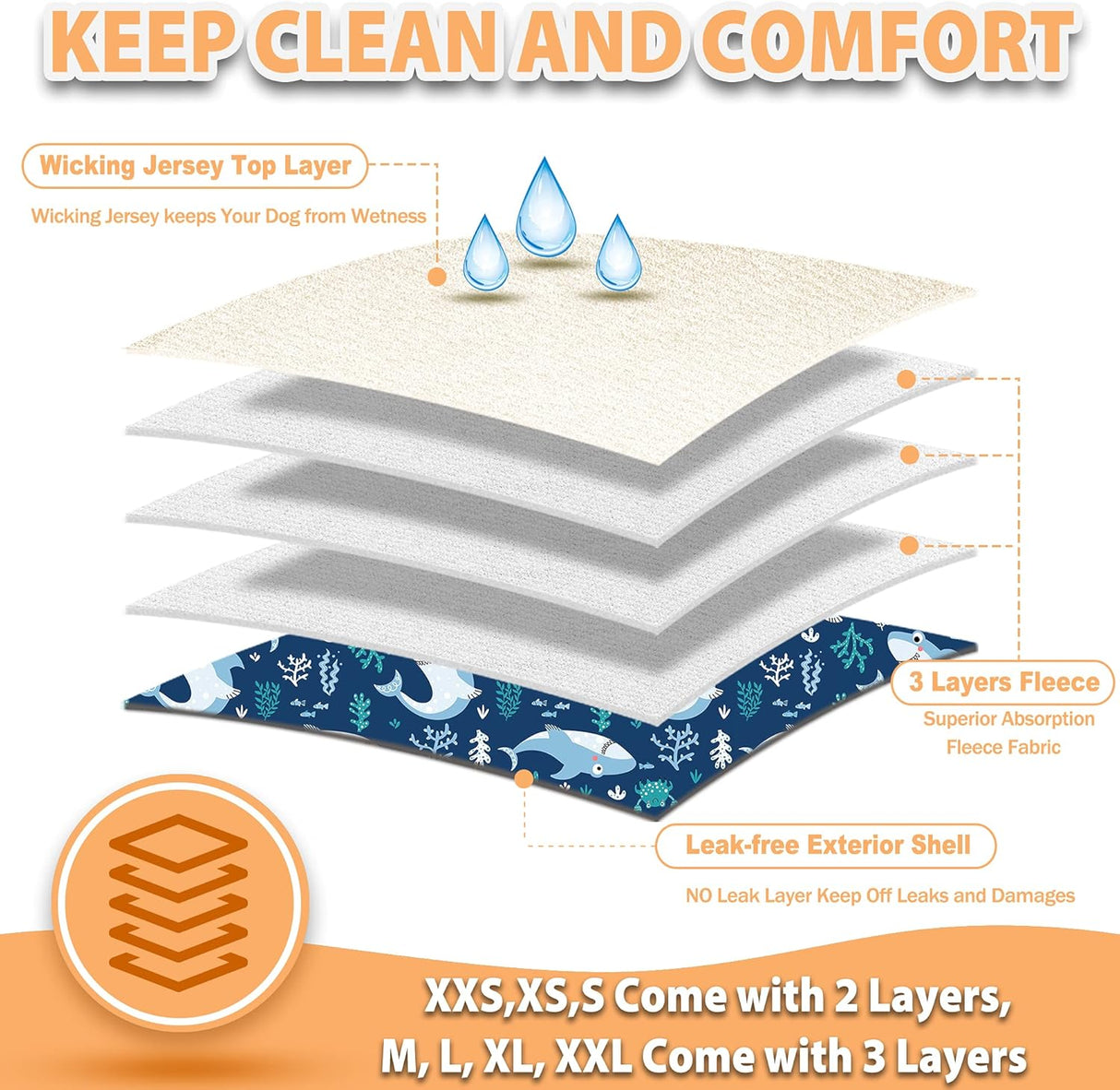 Langsprit Bandas para el vientre masculino perros alta absorción lavables