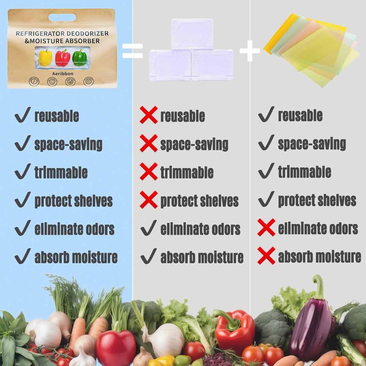 Desodorizador Refrigerador 2 Pack, Absorbe Olores y Humedad