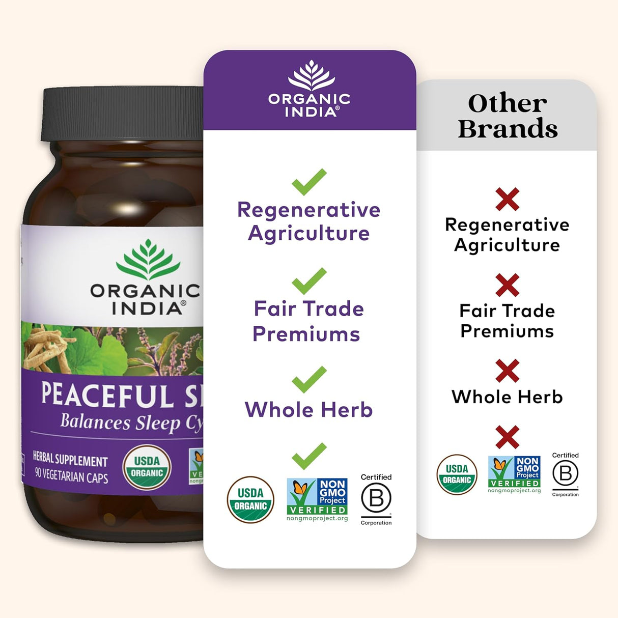 Suplemento de Hierbas para un Sueño Tranquilo, Vegano, Orgánico