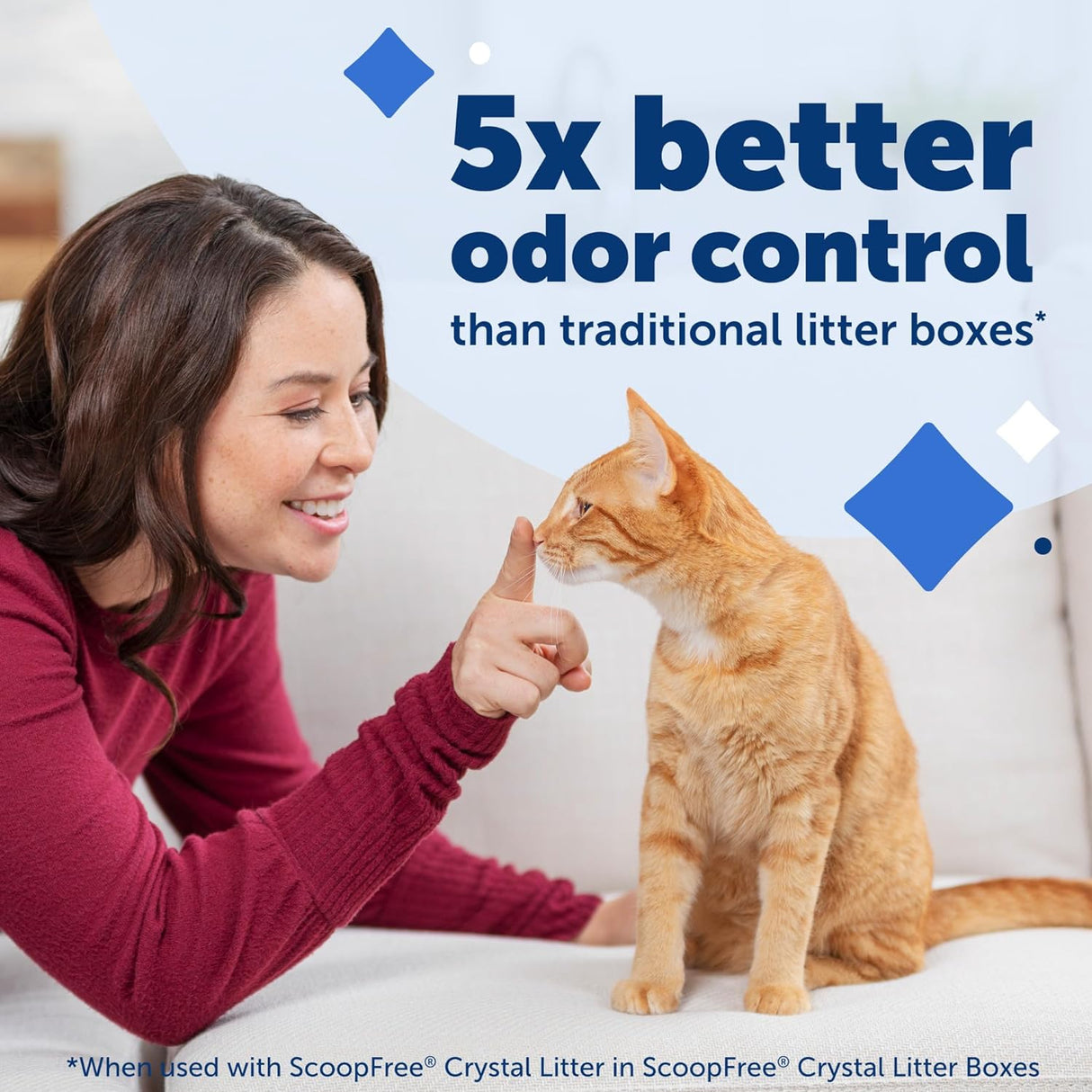 Bandeja Reutilizable ScoopFree Completa - PetSafe - 4.3 lb Litter