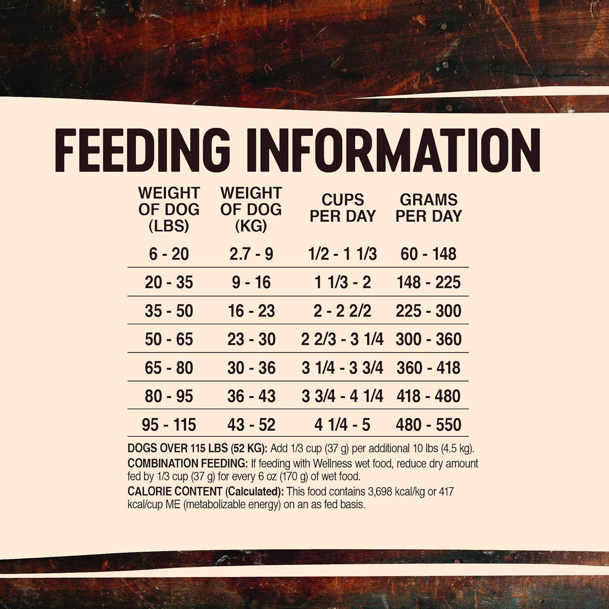 Comida seca para perro sin granos Wellness Core Natural