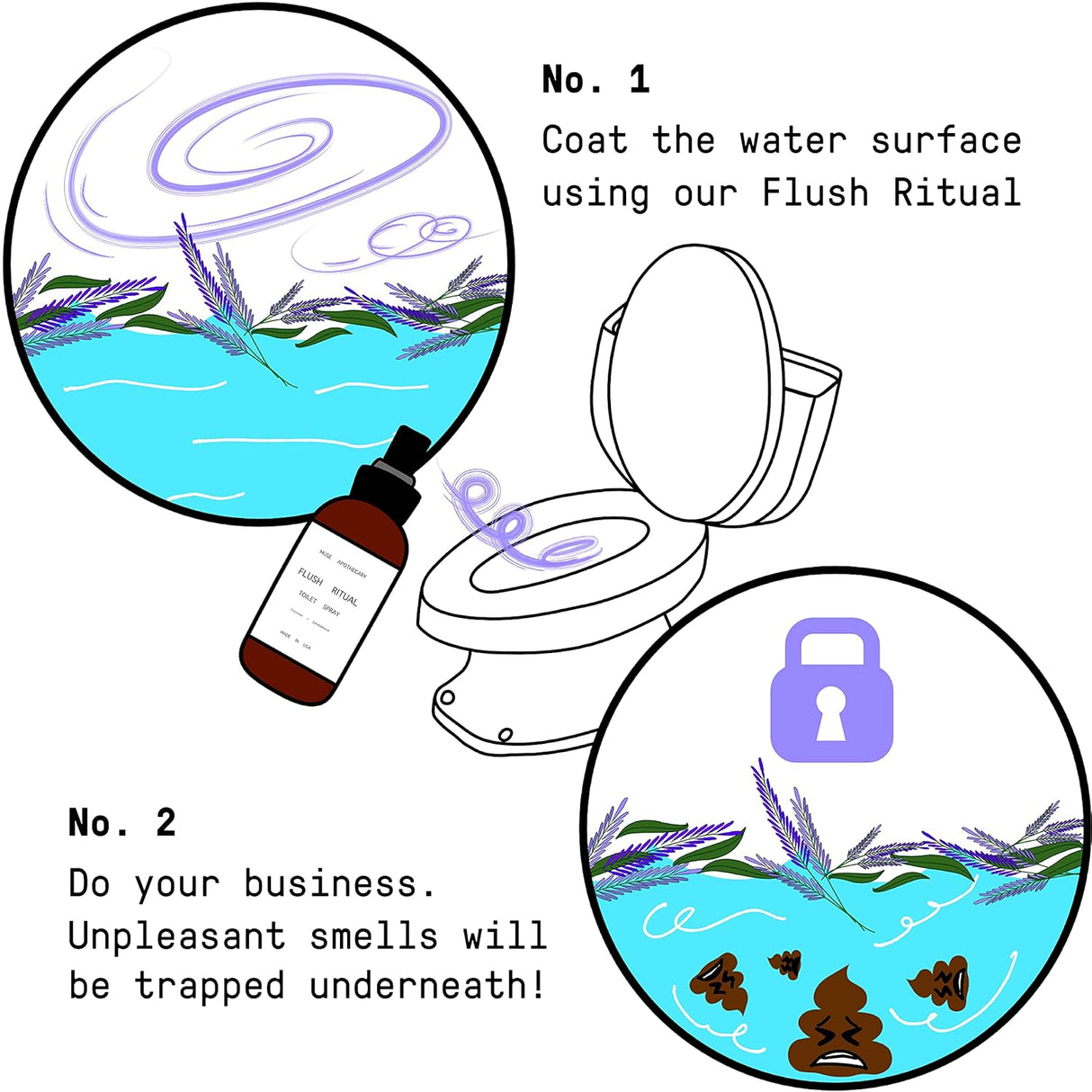 Perfumes Spray aromático y refrescante Muse Bath Boticary