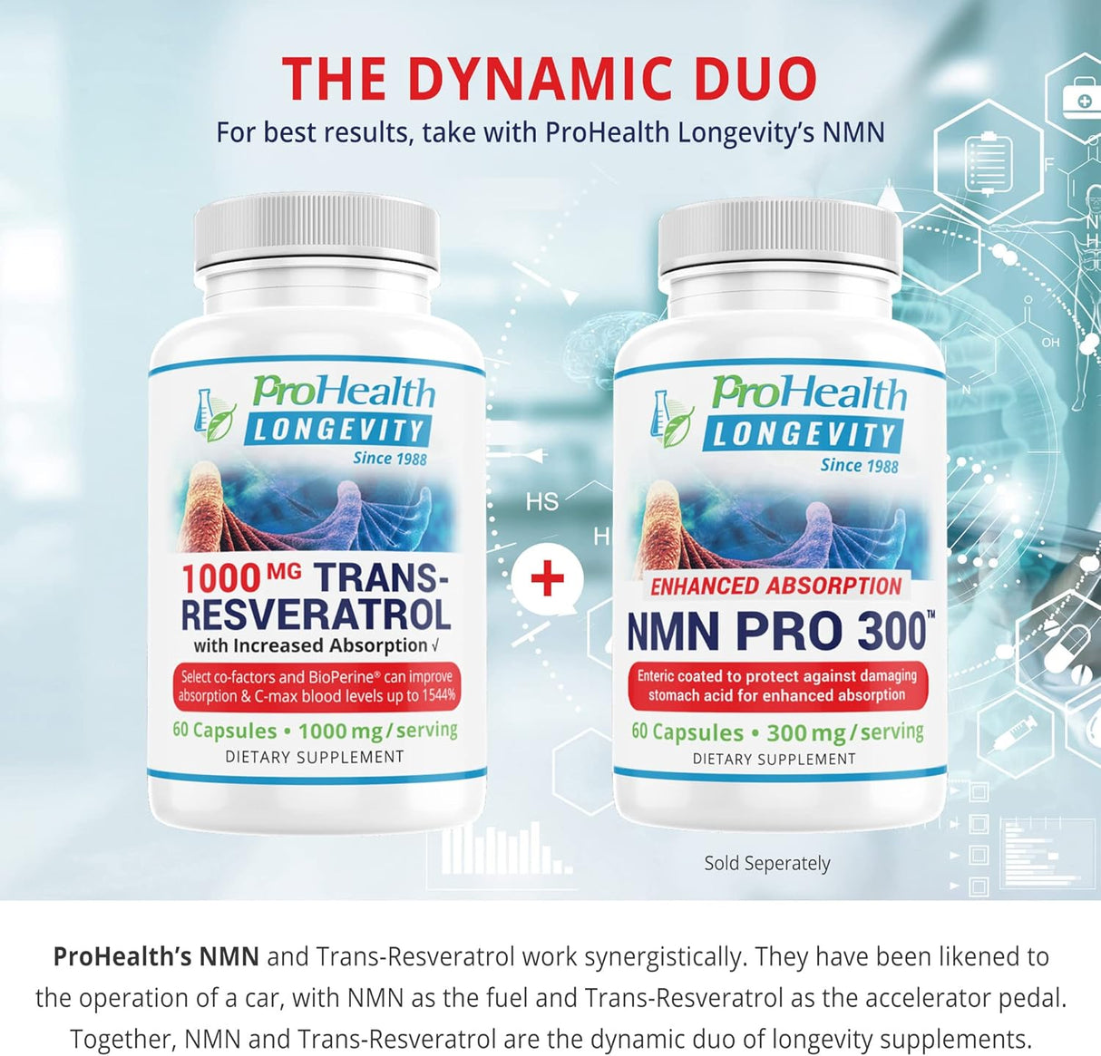 Suplementos Alimenticios absorción del complejo de polifenol