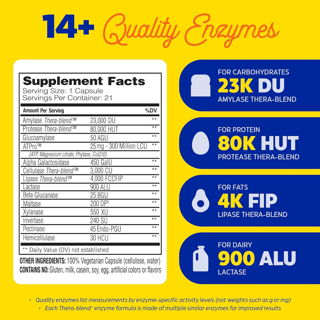 Suplemento Digest Gold con ATPro de máxima potencia 21 und
