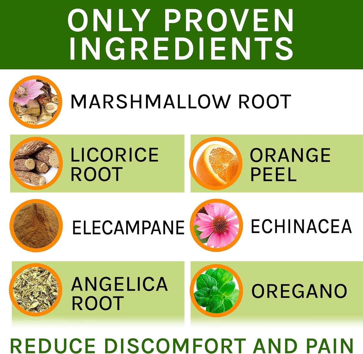 Vitaminas Gotas para la tos de la perrera para perros