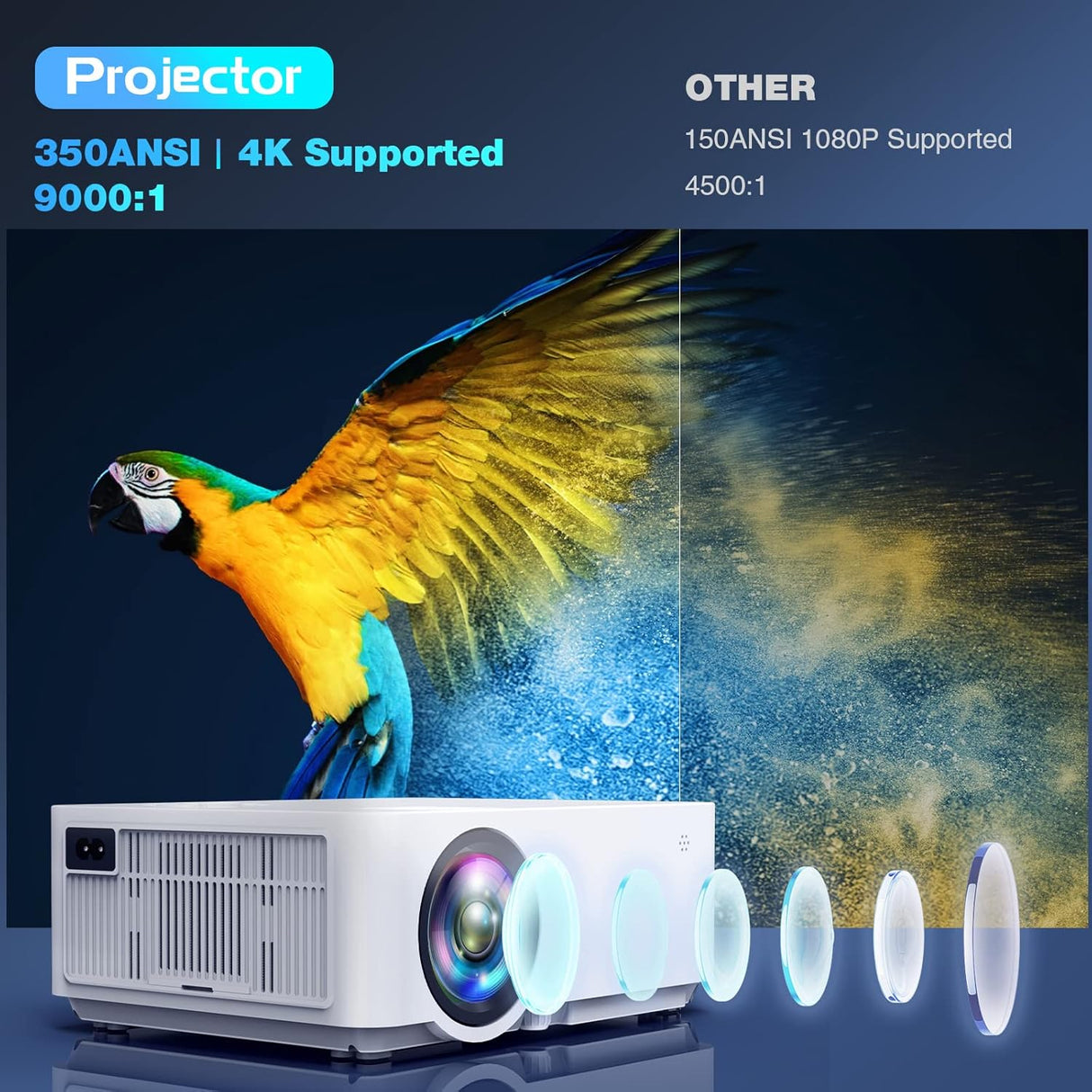 Proyector 1080P, portátil, WiFi 5G, compatible 4K, Tripod