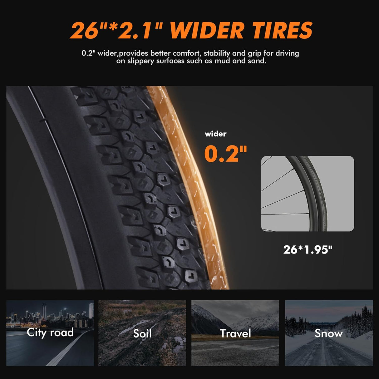 Bicicleta Eléctrica Cityone 26 750W, Batería Removible, E-Bike