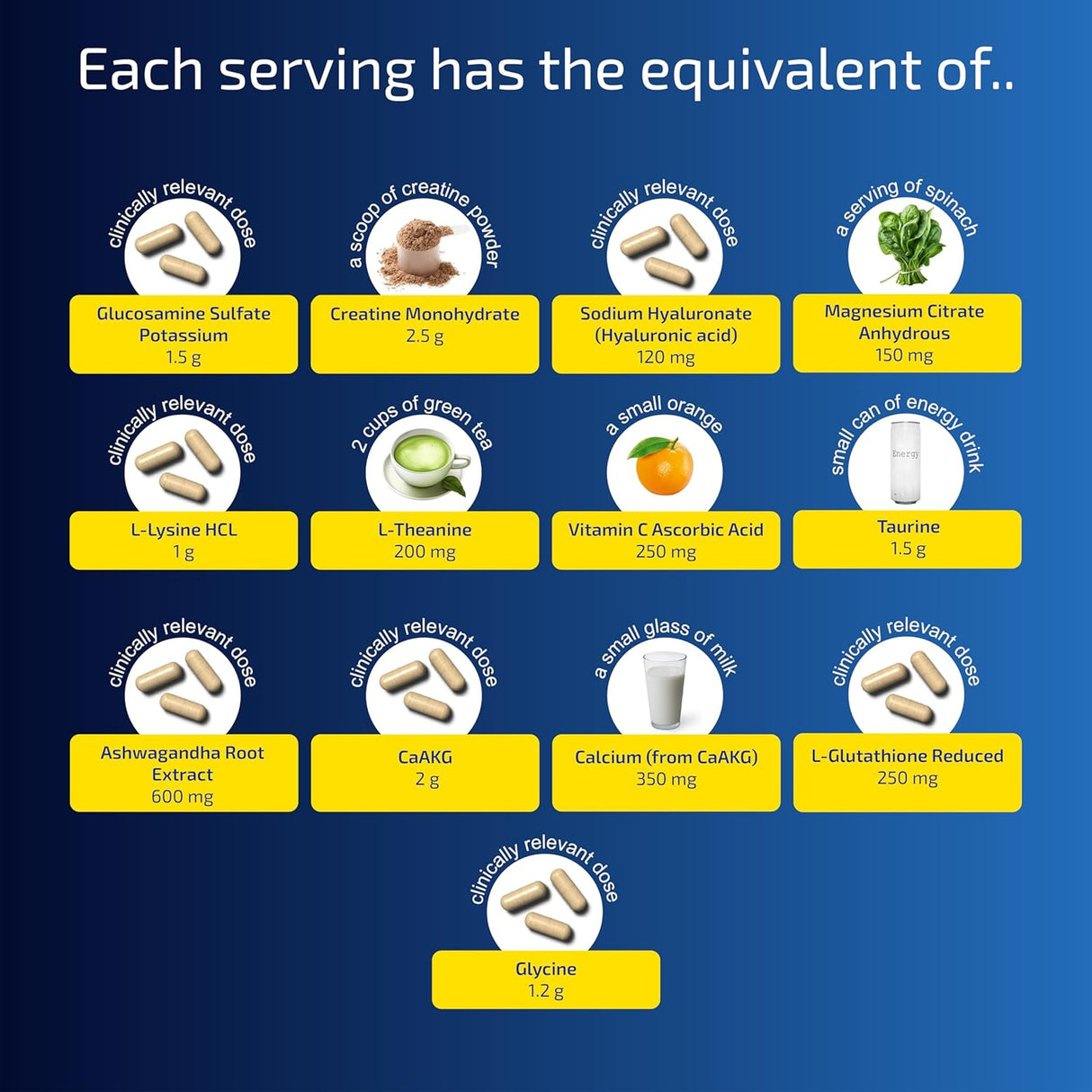 Suplemento de Musculación Bryan Johnson - Vegano y Keto