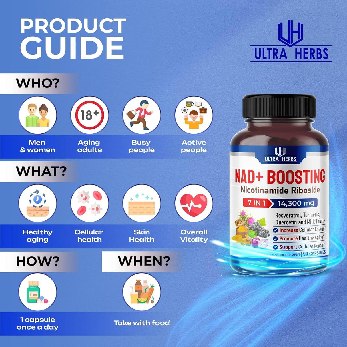 Suplemento Apoya la energía celular envejecimiento saludable