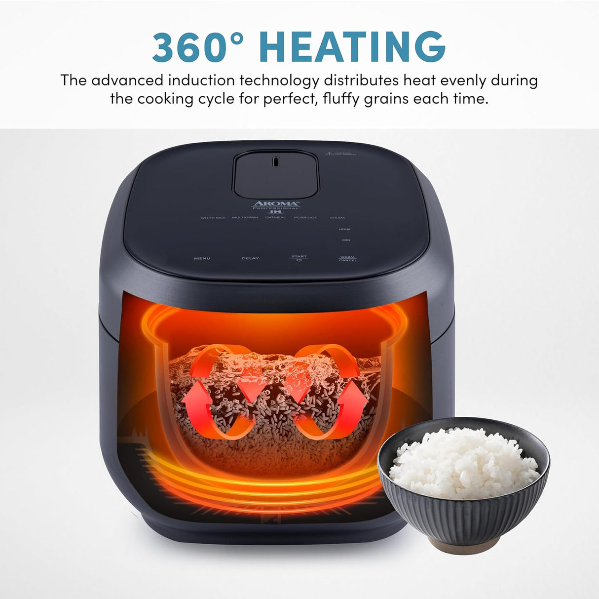 Arrozera AROMA® 6 tazas, inducción, multicooker, ARC-7606GR