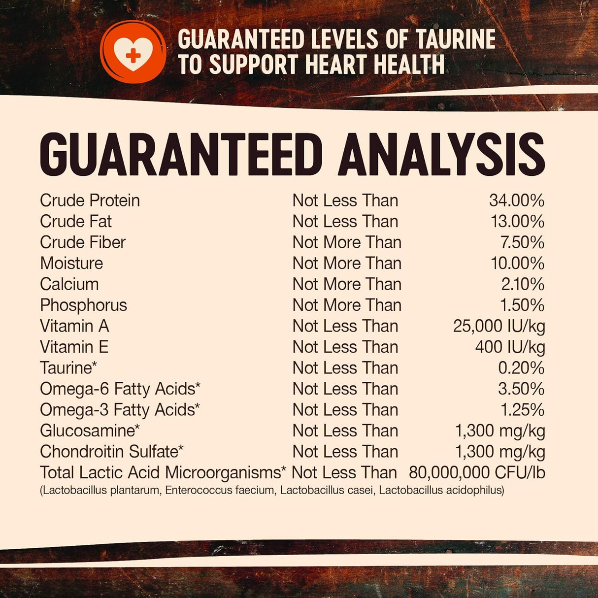 Alimento deshidratado perros natural sin granos pavo y pollo