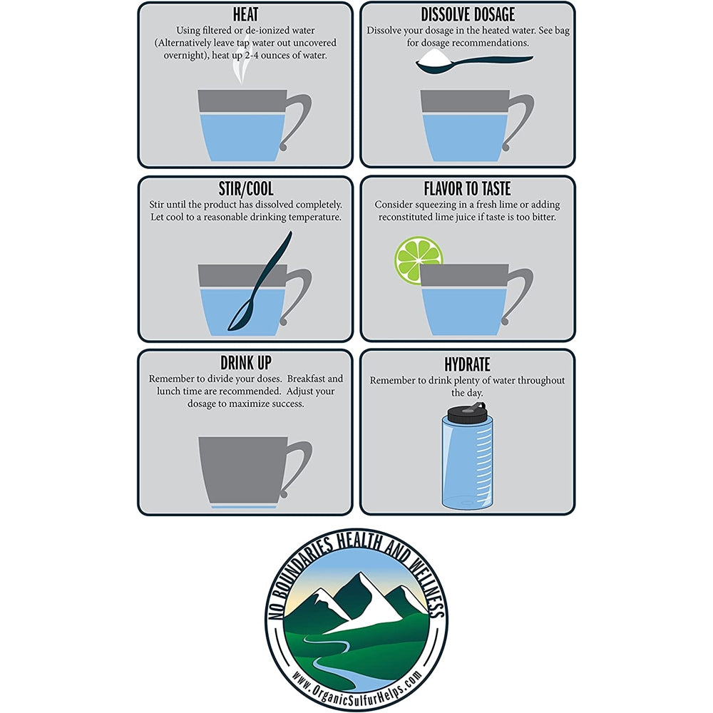 Suplemento totalmente natural dolor en las articulaciones