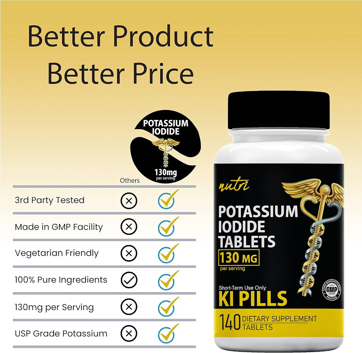 Suplemento de yoduro de potasio 130 mg 140 tabletas