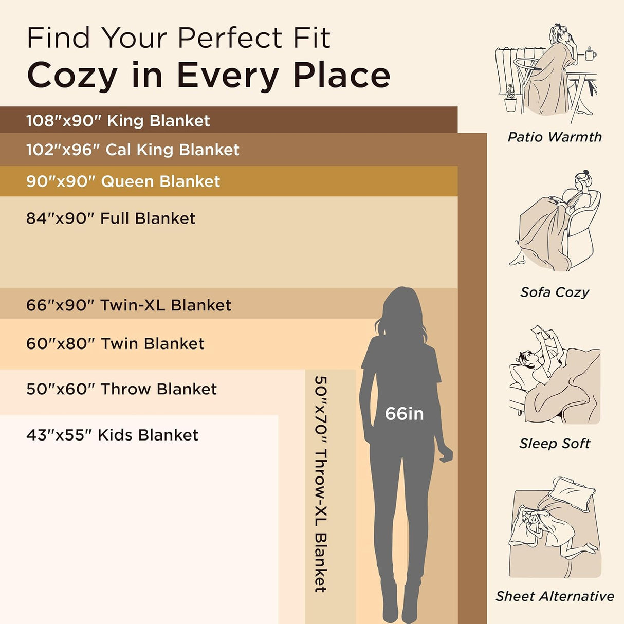 Manta Fleece Bedsure 50x60 Pulgadas Suave y Ligera