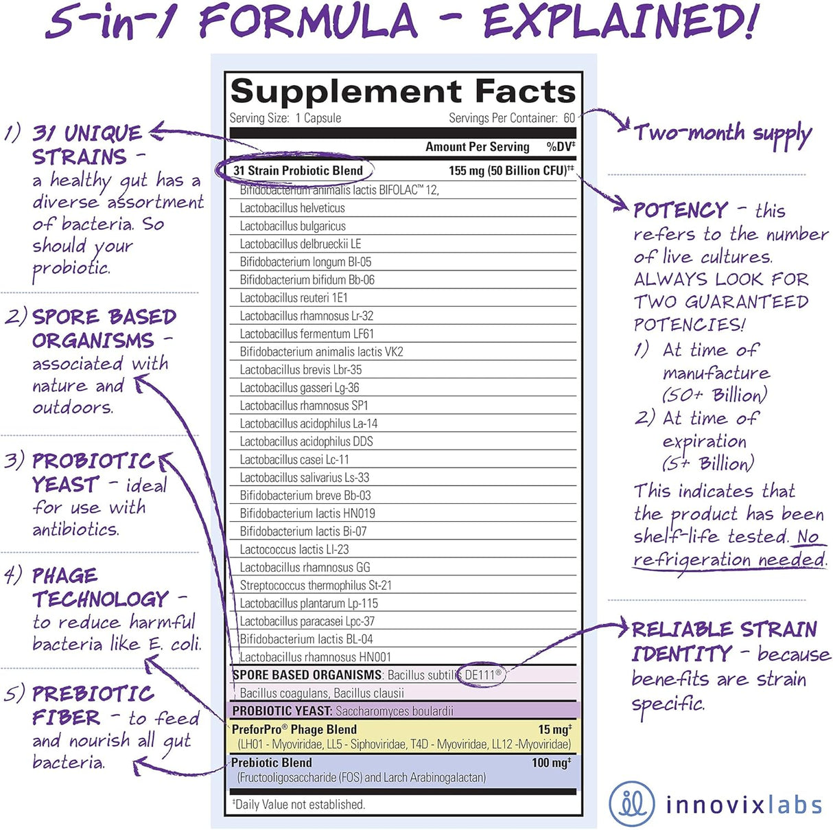 Suplementos Probiótico multicepa Amplio espectro 26 cepas