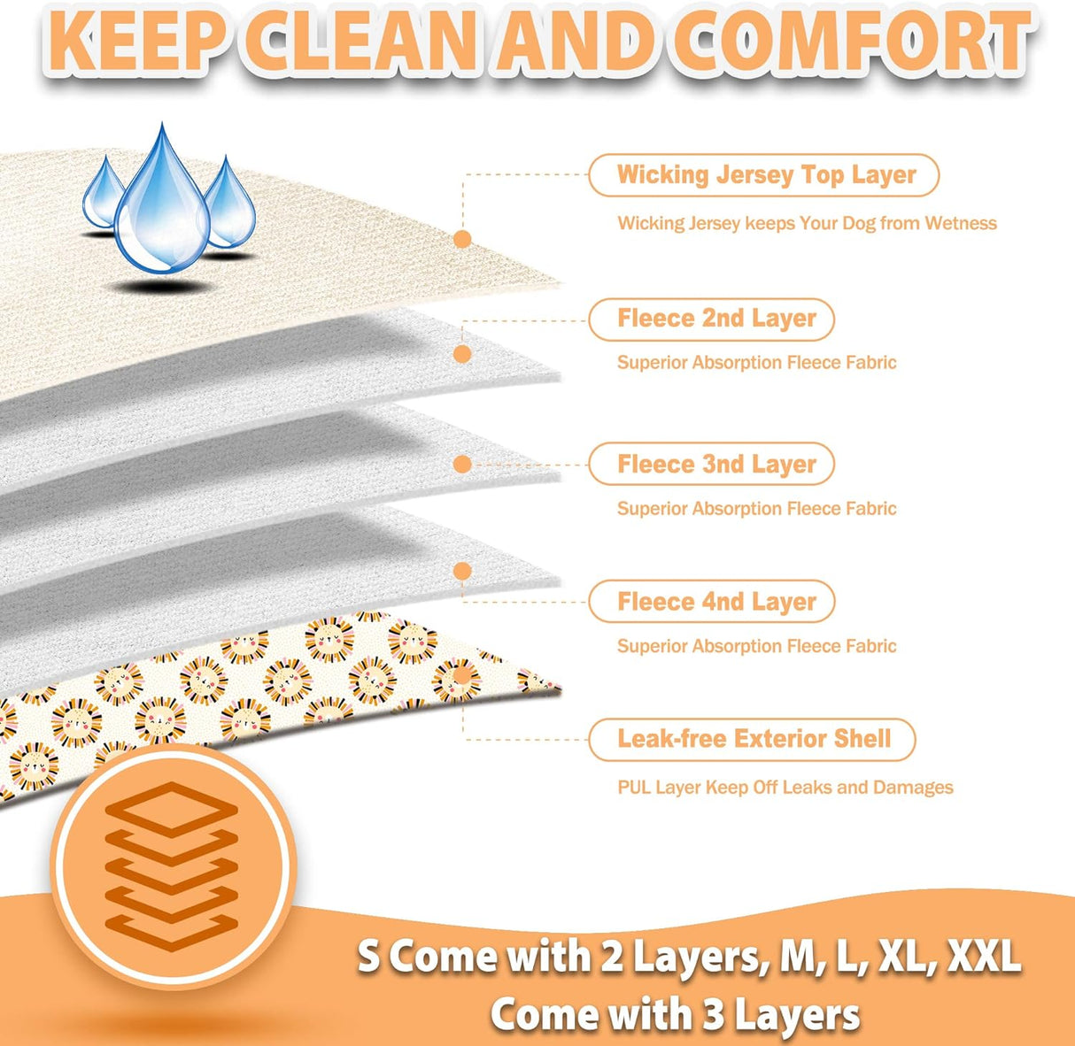 Langsprit - Pañales lavables perro cómodos con broches a presión