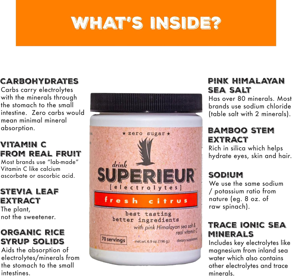 Suplemento Electrolytes Superieur – Hidratación y Recuperación
