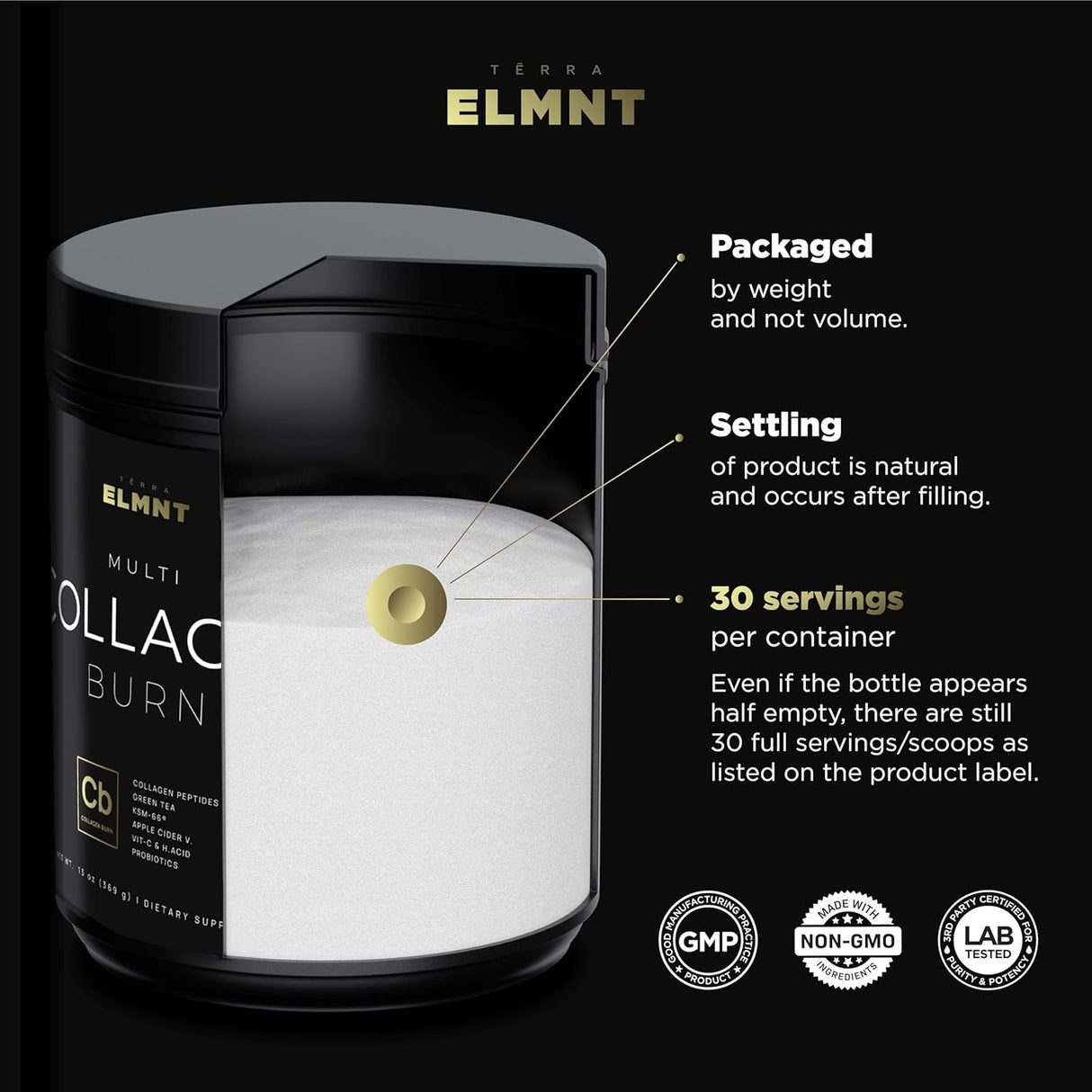 Polvo de colágeno ELMNT para mujeres, pérdida de peso, 450g