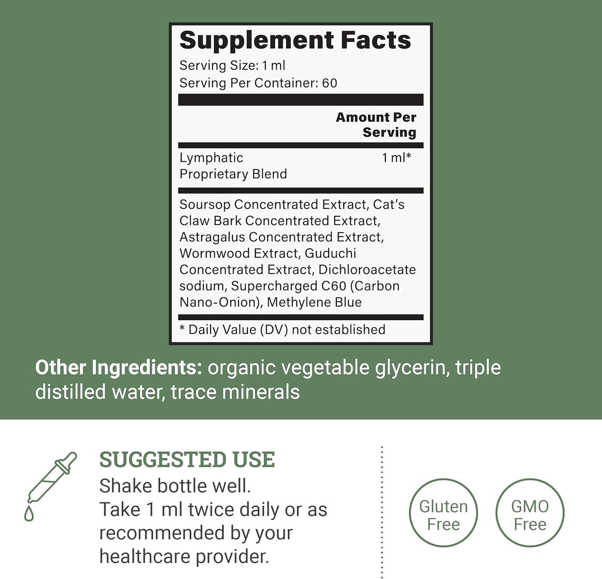Suplementos de drenaje linfático desintoxicación