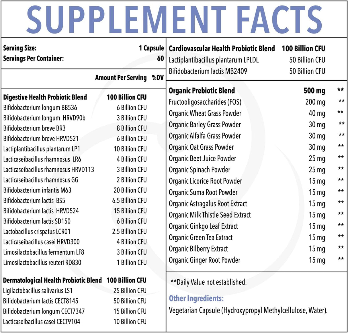 Suplementos Probióticos para mujeres y hombres 300 mil