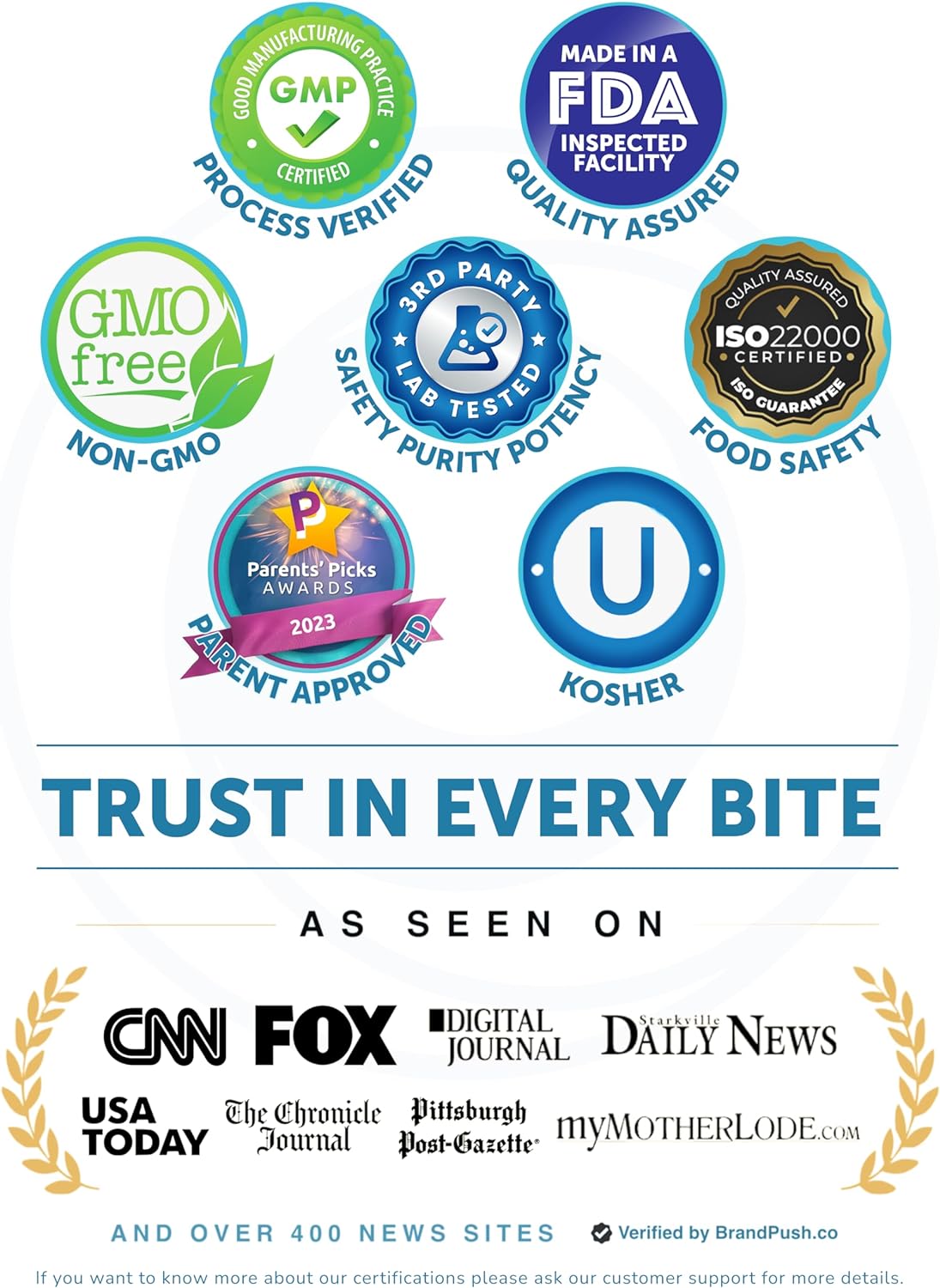 Apoyo para dormir Gomitas masticables de baja dosis 1 mg