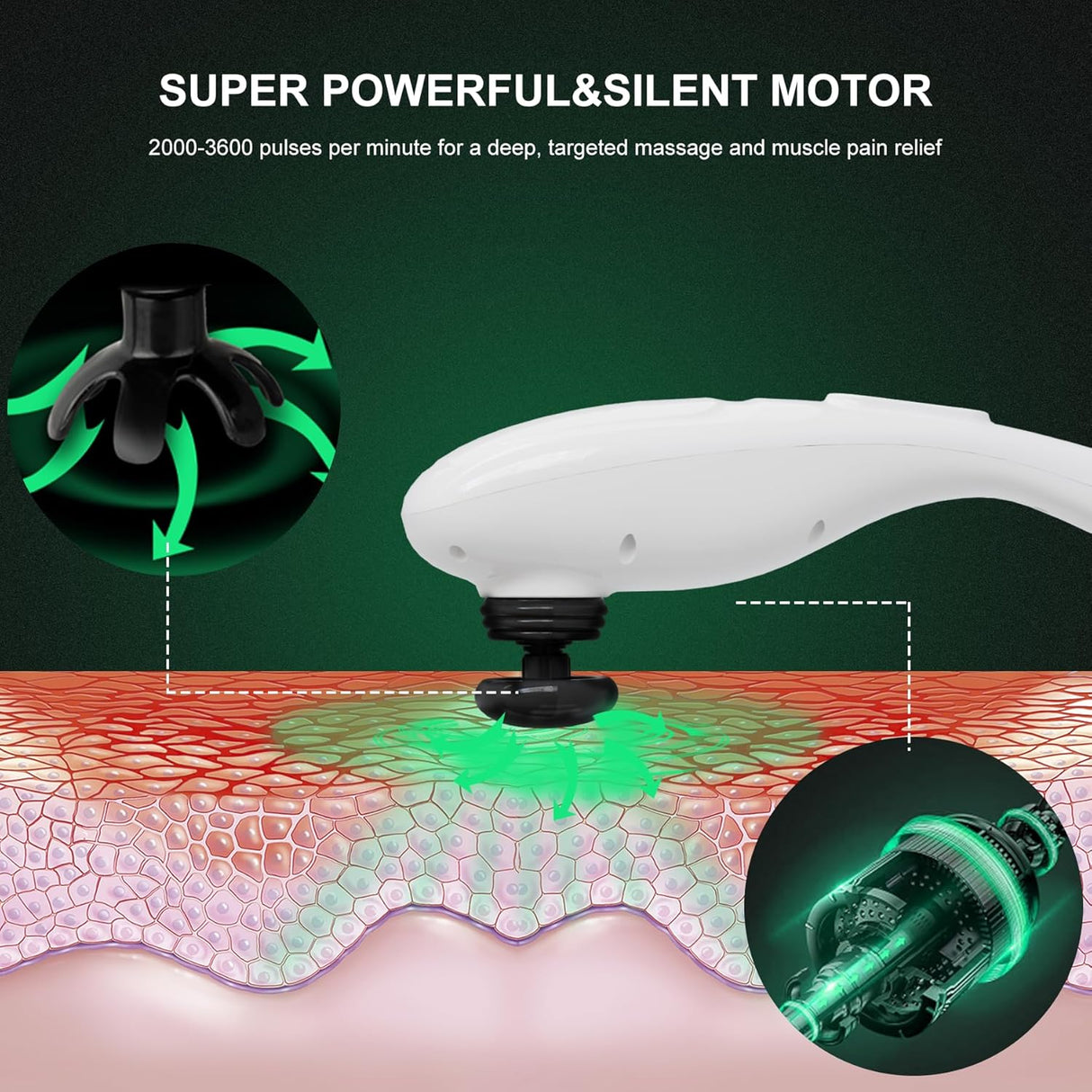 Masajeador de Mano MEGAWISE | Alivio de Tejido Profundo 6Ft