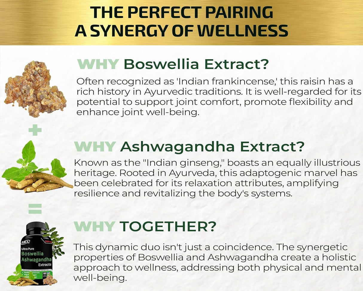 Cápsulas Extracto Boswellia y Ashwagandha Orgánica 2000 mg