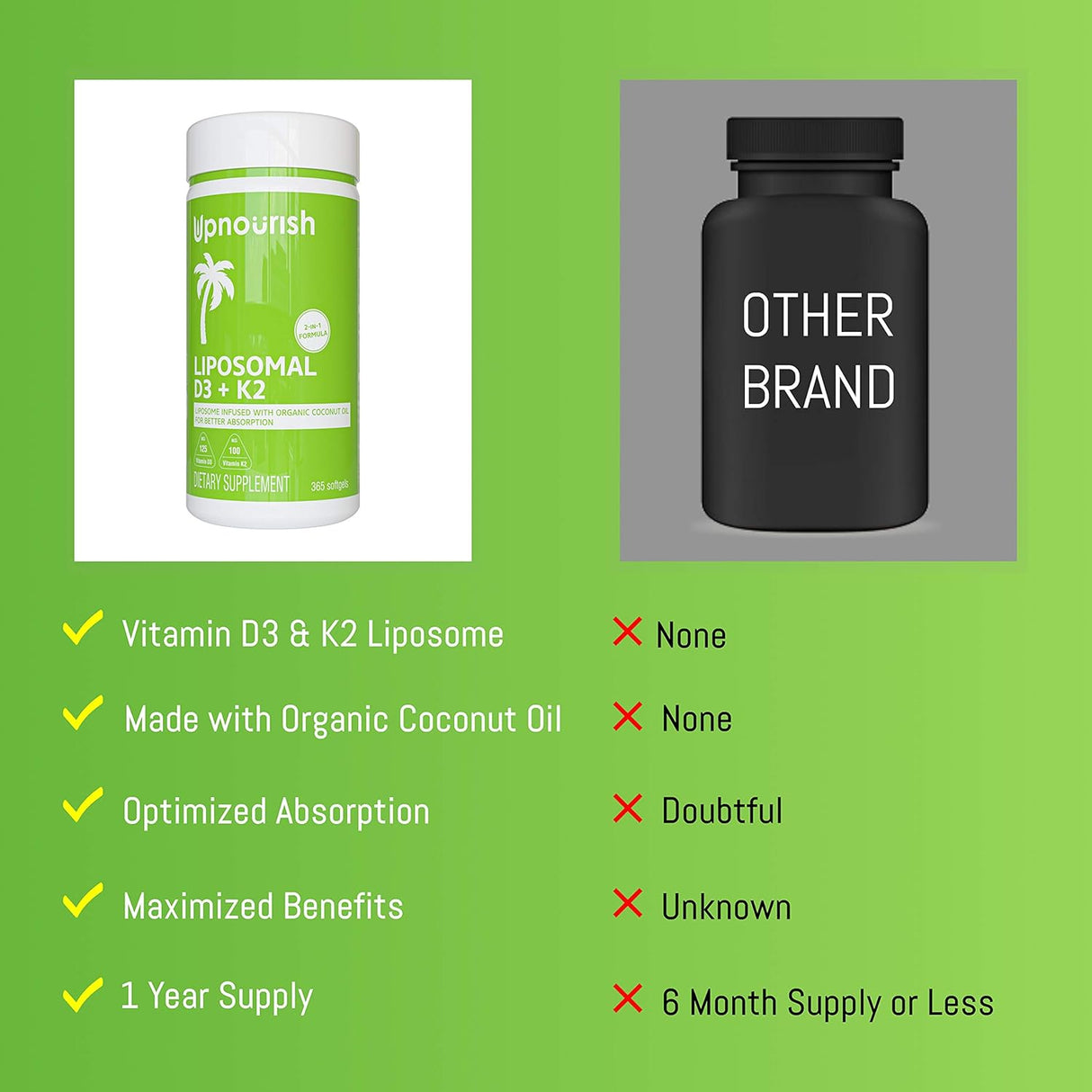 Suplementos Vitamina liposomal D y K Sin OMG sin gluten 365