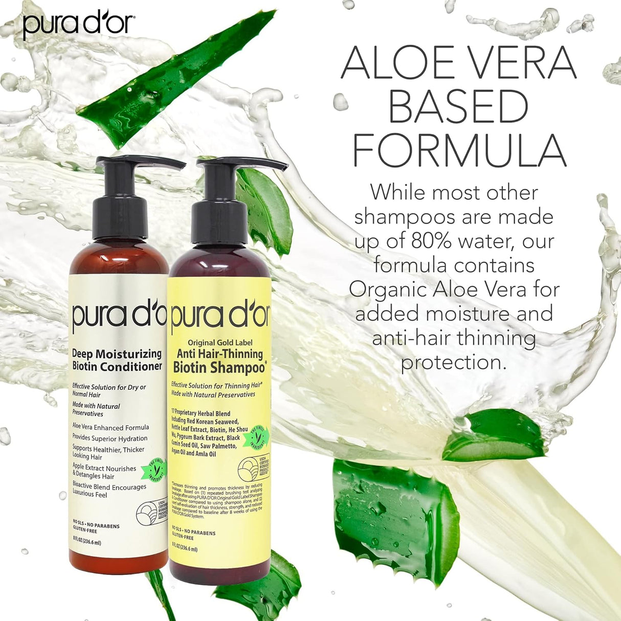 Shampoos y Acondicionadores de biotina antiadelgazante