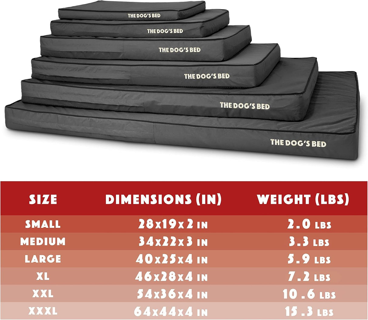 Cama ortopédica para perros, The Dog's Bed, espuma memoria, 40x25