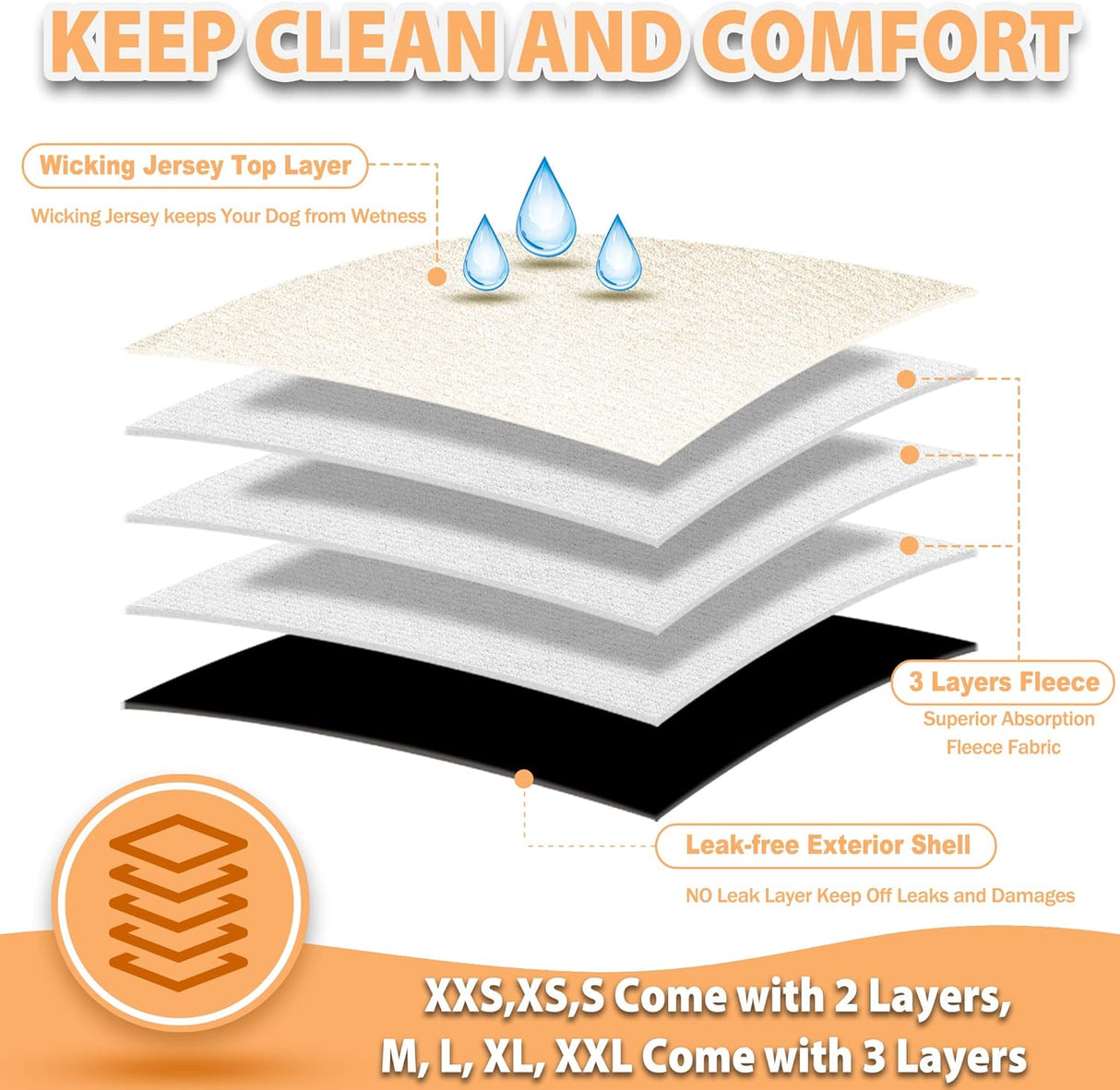 Langsprit Bandas para el vientre masculino perros (negro, S)