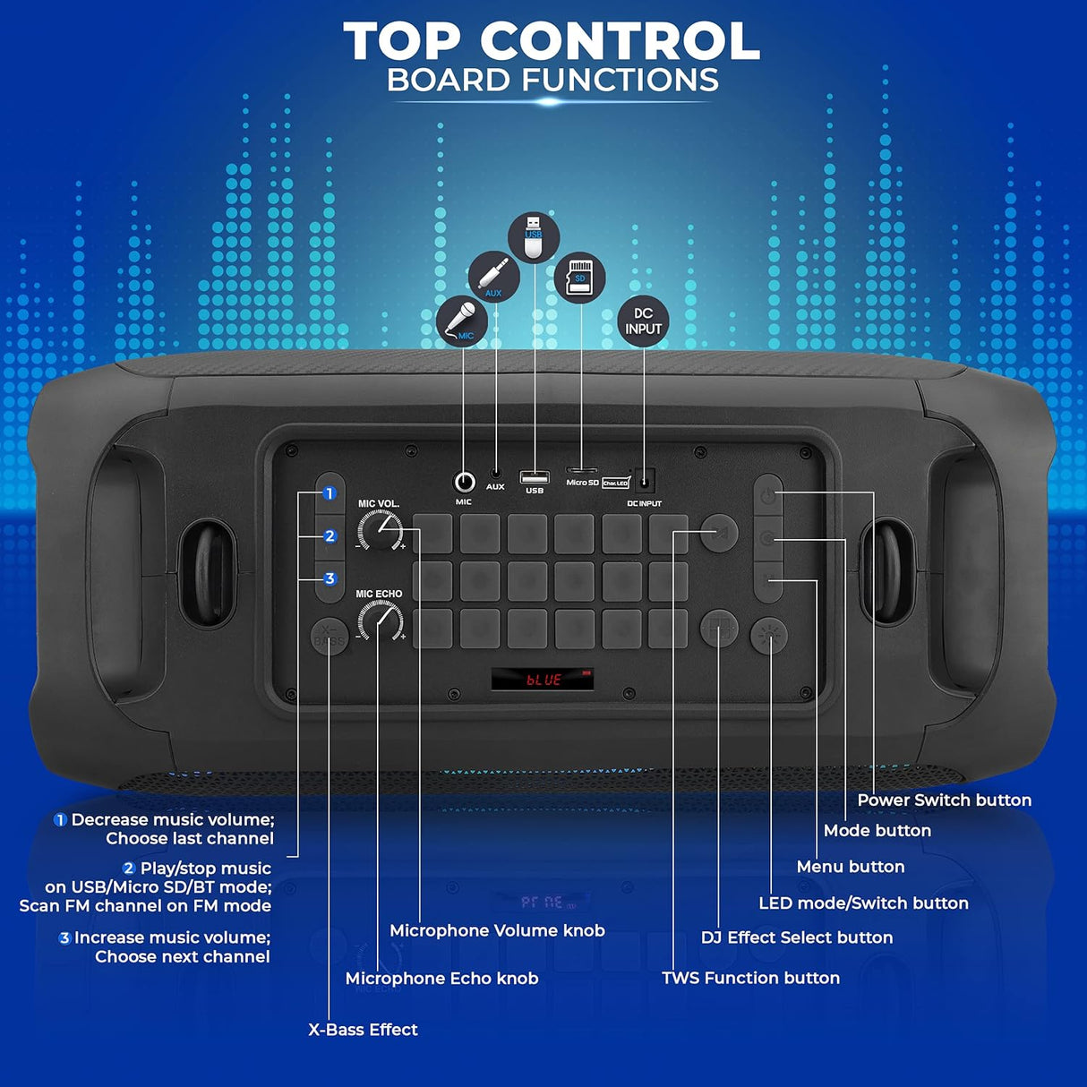 Parlante Portátil inalámbrico PYLE-HOME PPHP265DJB