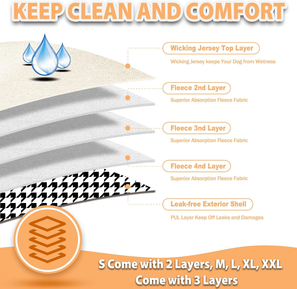 Langsprit Pañales lavables perras en el período – Calzones